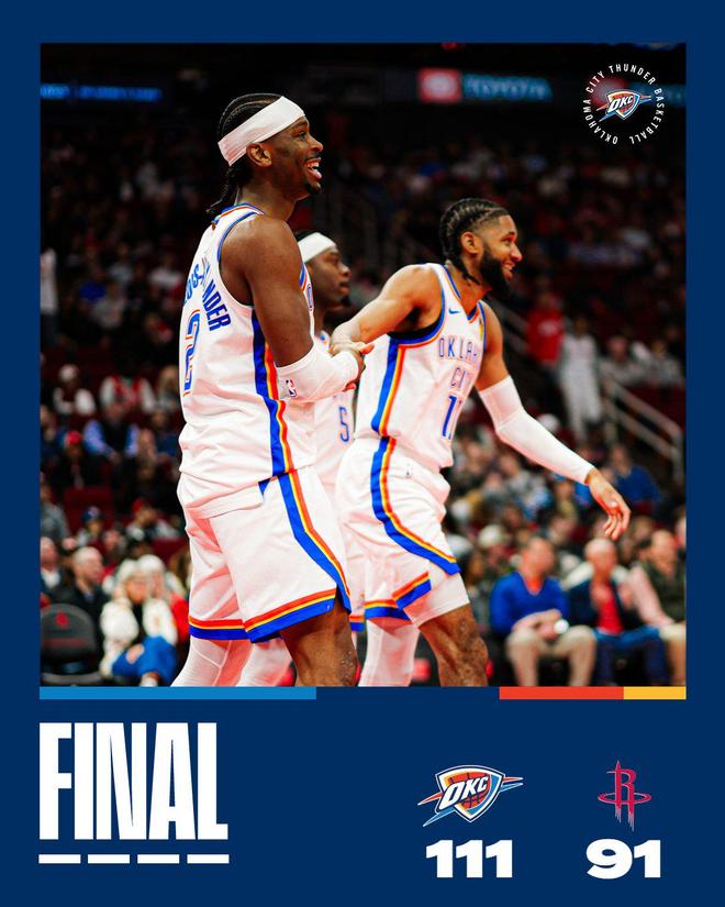 雷霆末節(jié)擊潰火箭收獲5連勝 SGA20分杜蘭特19+7